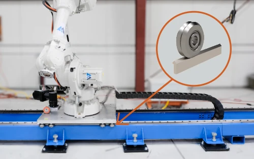 Extend the Reach of Robots with Guide Wheel Based Robot Transfer Units (RTUS)